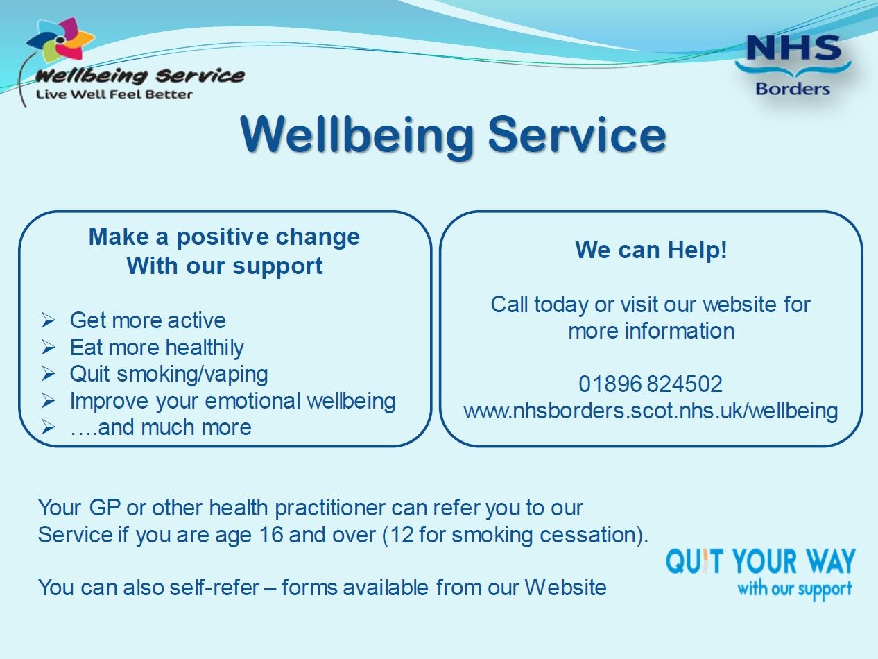Wellbeing Poster